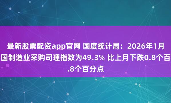 最新股票配资app官网 国度统计局：2026年1月份中国制造业采购司理指数为49.3% 比上月下跌0.8个百分点